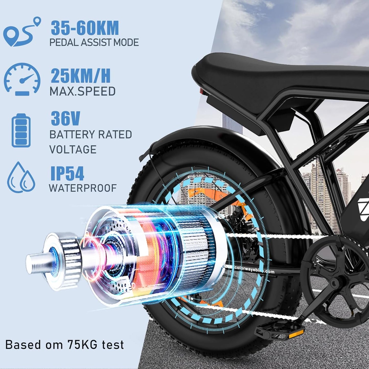 BK29G Ebike