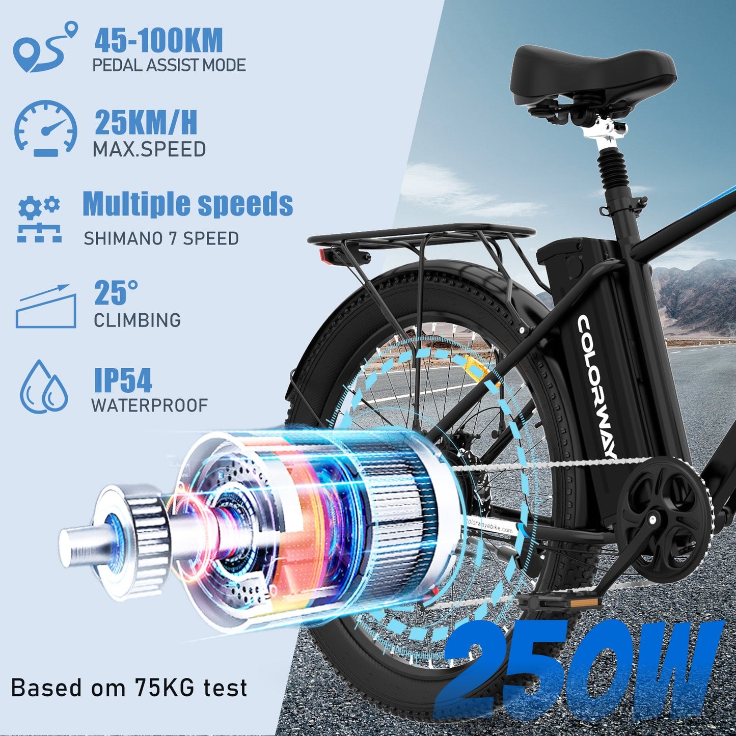 BK3MS Ebike